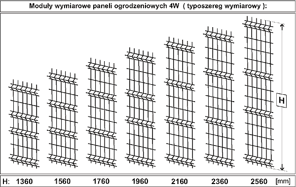 palisadowe